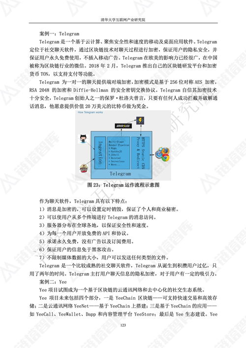 2018區(qū)塊鏈技術(shù)應(yīng)用白皮書(shū) 技術(shù)演進(jìn)、產(chǎn)業(yè)融合與未來(lái)展望